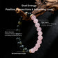 Protection & Love Ritual Set