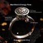 Manifest & Flow – Tibetan Silver Lotus Mantra Spinner Ring
