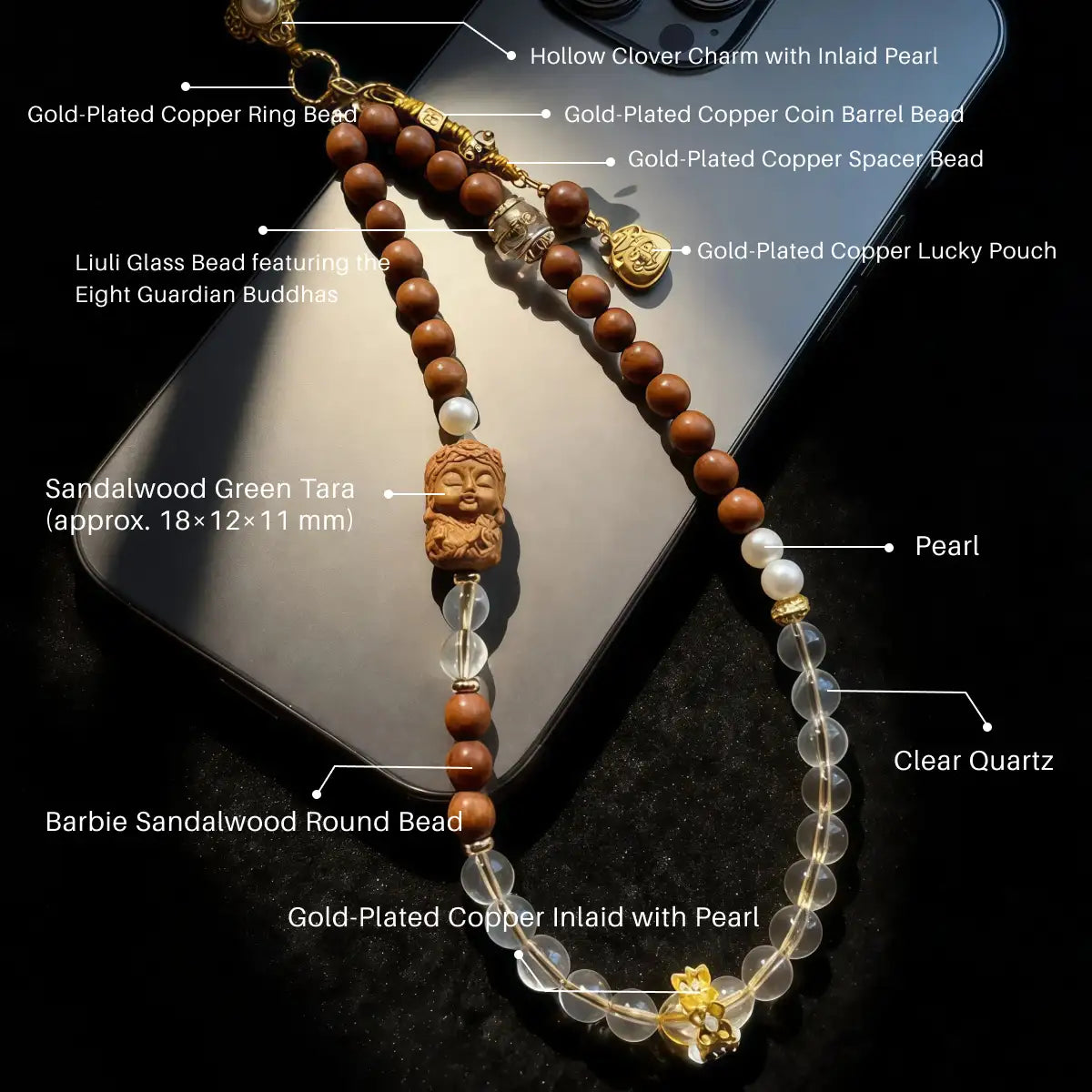 Sandalwood Buddha Charm Phone Strap with labeled components on a reflective surface
