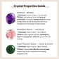 Crystal Properties Guide with images and descriptions of amethyst, strawberry quartz, and green phantom quartz.