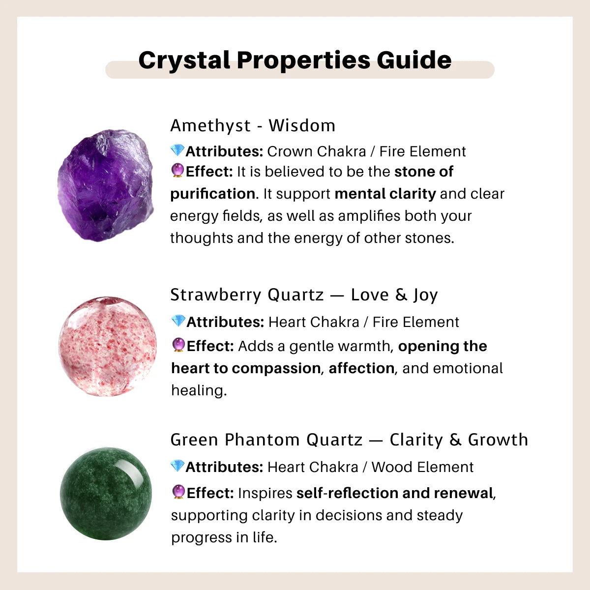 Crystal Properties Guide with images and descriptions of amethyst, strawberry quartz, and green phantom quartz.