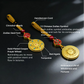 Fortune & Protection – Tibetan Prayer Wheel Key Charm