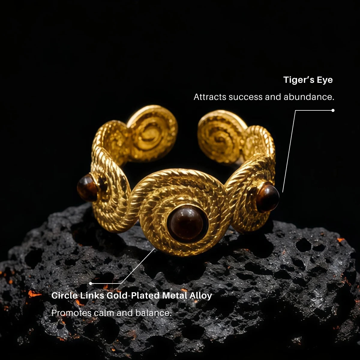 Infographic pointing to the "Tiger's Eye" stones and "Circle Links Gold-Plated Metal Alloy" on the ring.