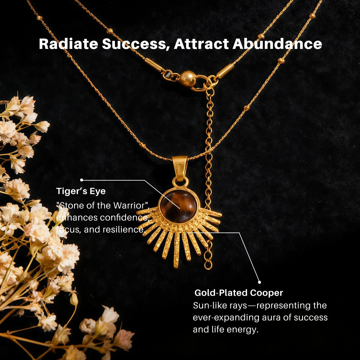 Infographic labeled with "Tiger's Eye" and "Gold-Plated Copper" pointing to the necklace parts.