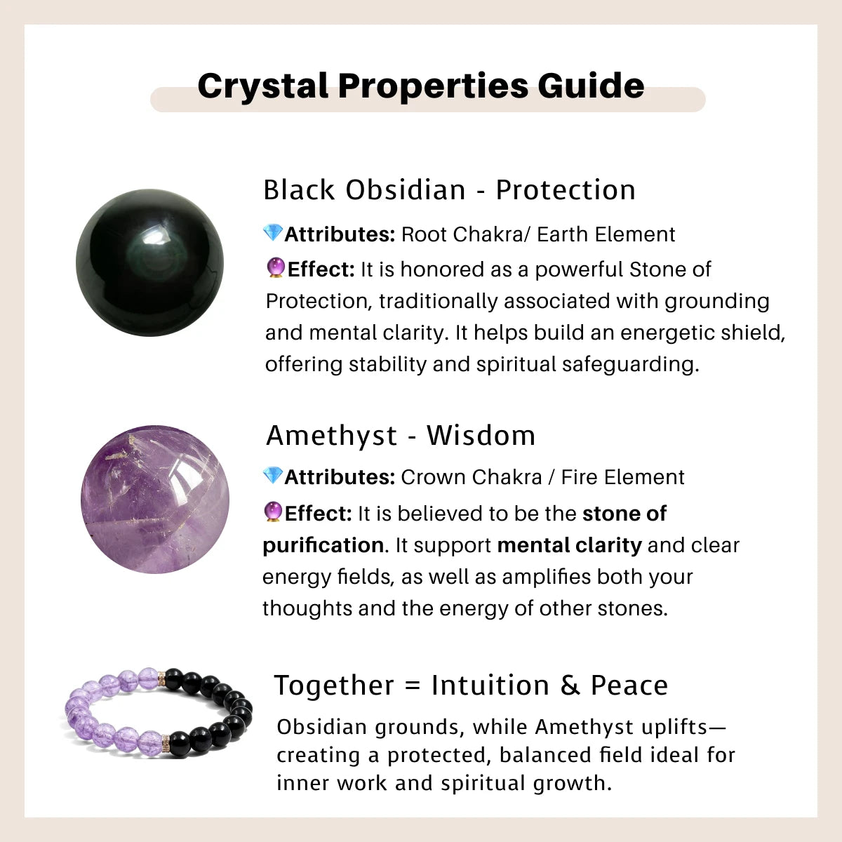 Crystal properties guide with black obsidian and amethyst stones and bracelet.