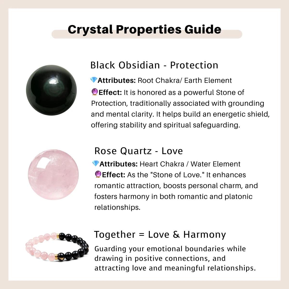 Crystal properties guide with black obsidian, rose quartz, and a bracelet on a beige background
