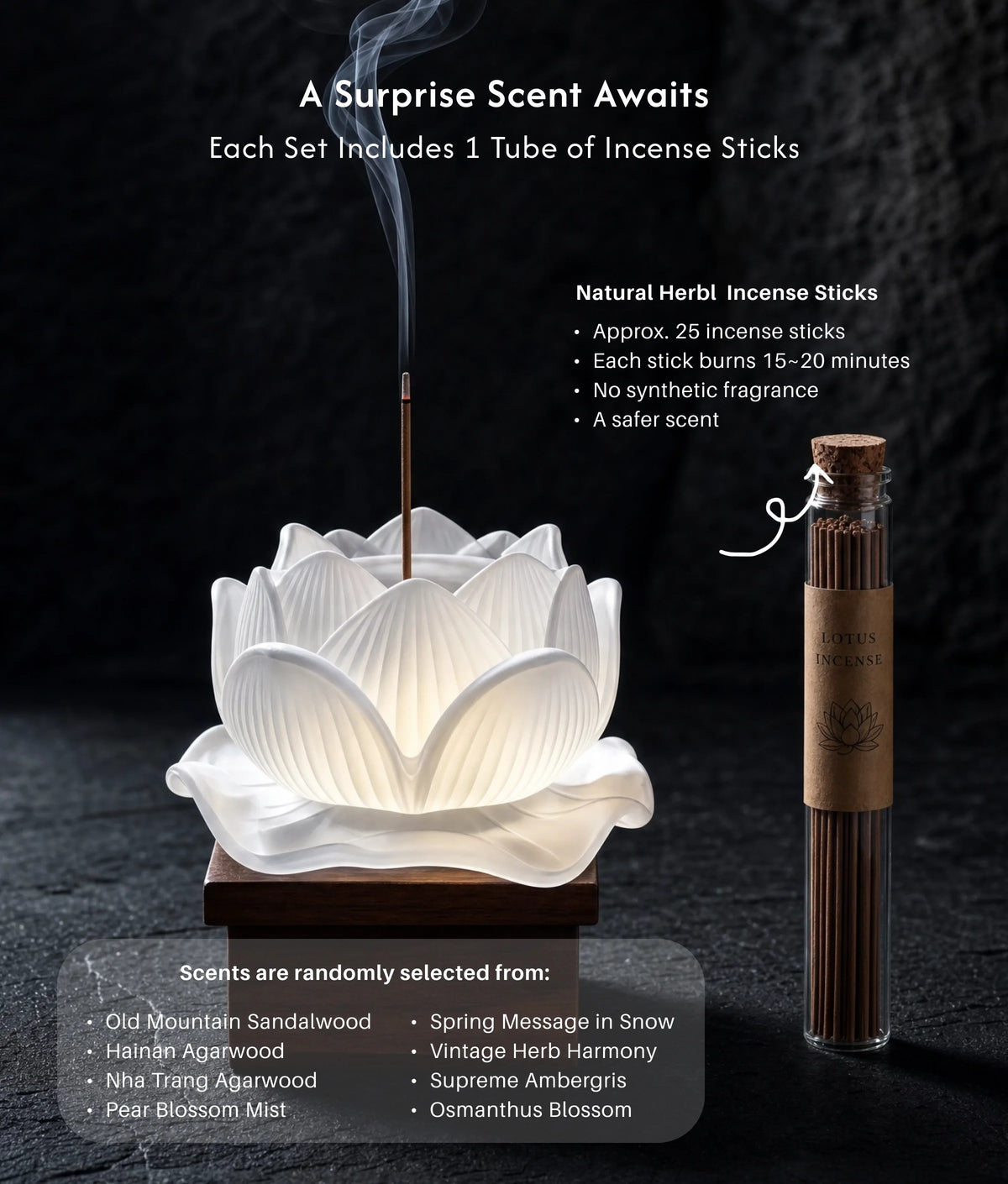 Purity & Awakening - Liuli Lotus Incense Burner Set (Includes Incense Sticks) description 5