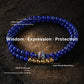 Wisdom & Expression Ritual Set